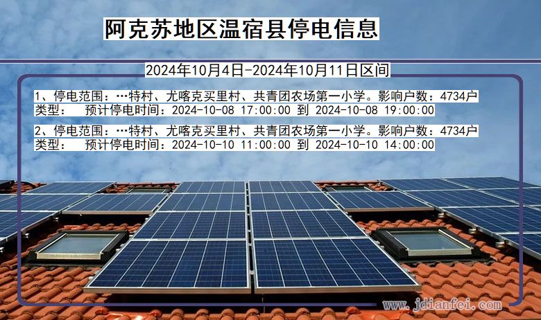 新疆维吾尔自治区阿克苏地区温宿停电通知