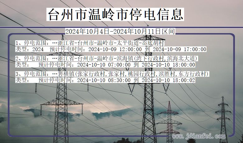 浙江省台州温岭停电通知