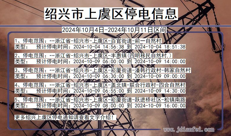 浙江省绍兴上虞停电通知