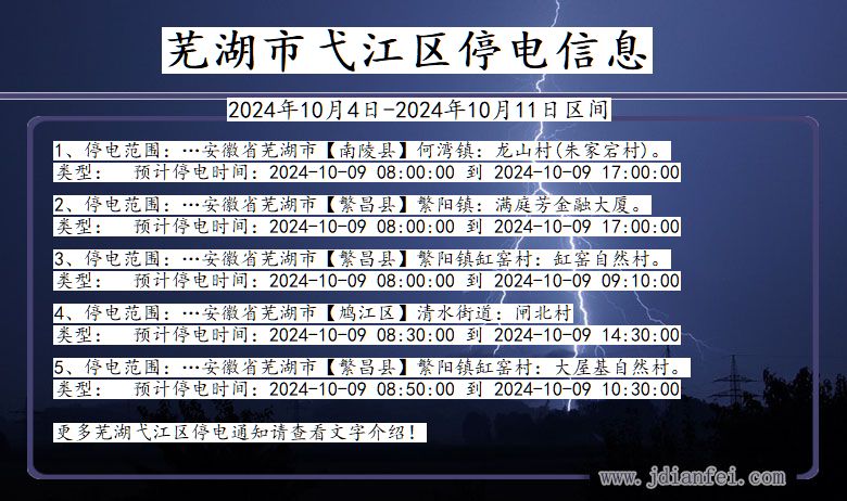 安徽省芜湖弋江停电通知