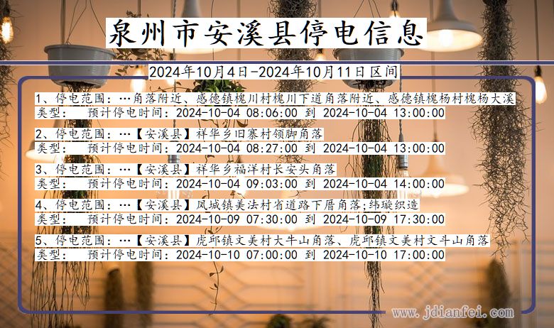 福建省泉州安溪停电通知