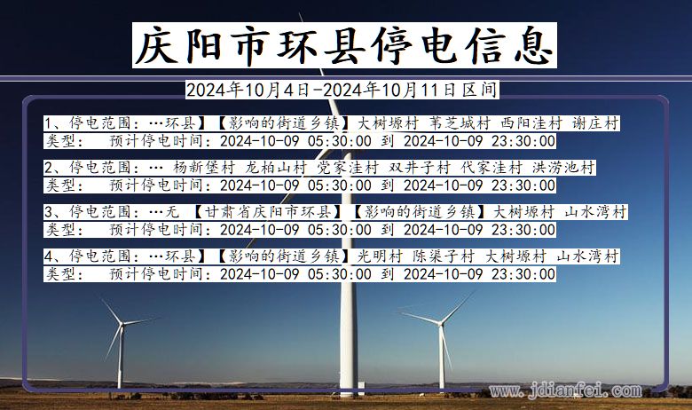 甘肃省庆阳环县停电通知