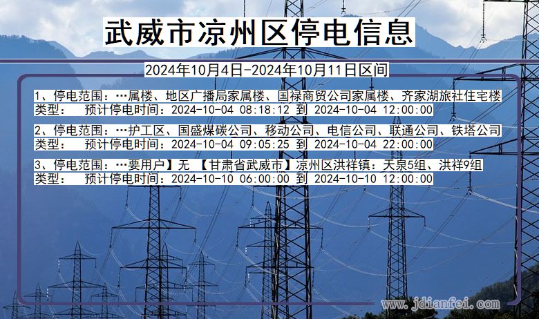 甘肃省武威凉州停电通知