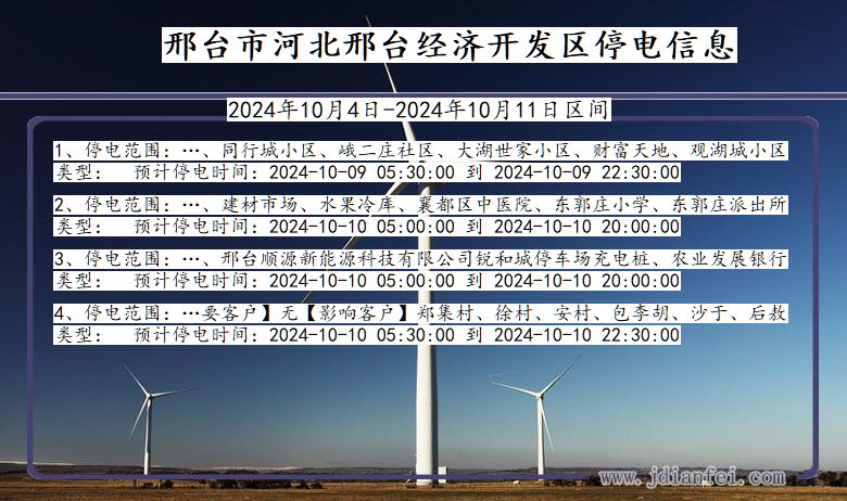 河北省邢台河北邢台经济开发停电通知