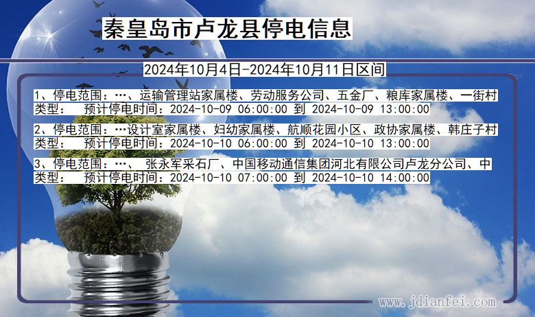 河北省秦皇岛卢龙停电通知