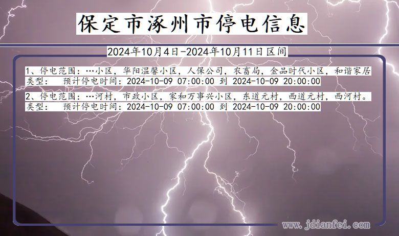 河北省保定涿州停电通知