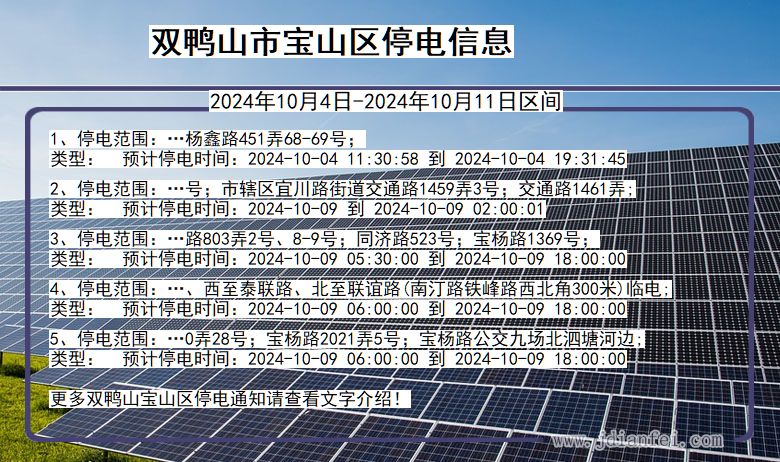 黑龙江省双鸭山宝山停电通知