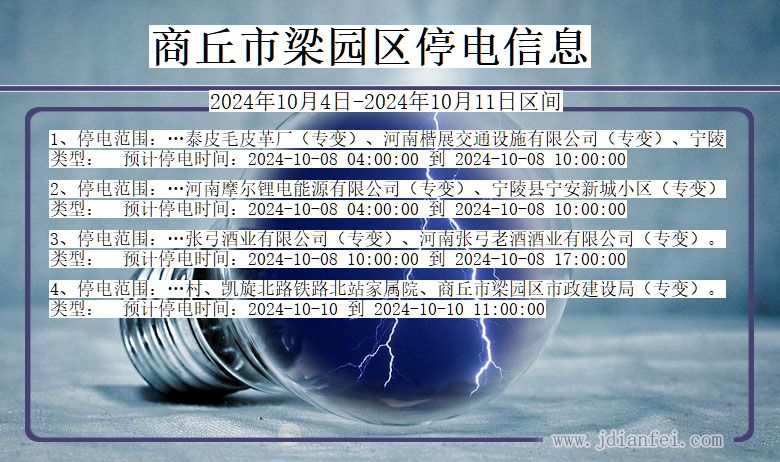 河南省商丘梁园停电通知