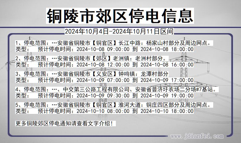 安徽省铜陵郊区停电通知