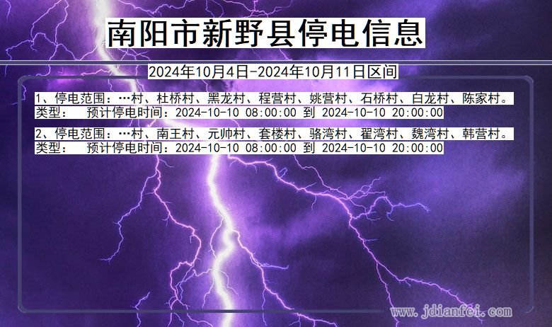 河南省南阳新野停电通知