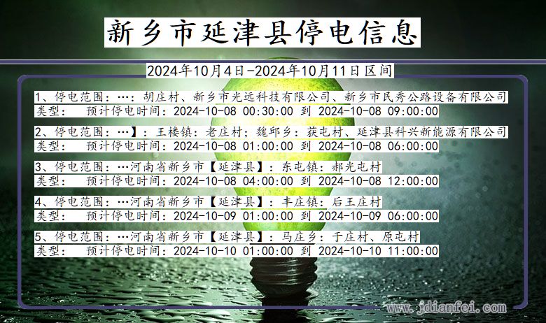 河南省新乡延津停电通知