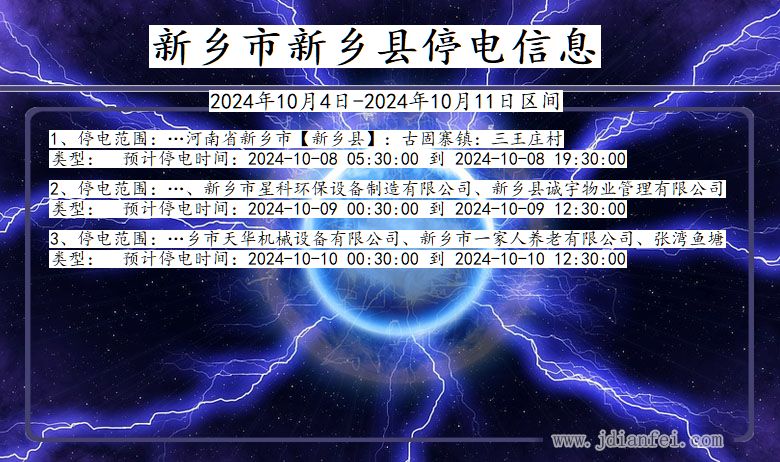 河南省新乡新乡停电通知