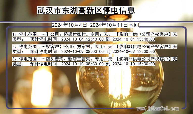 湖北省武汉东湖高新停电通知