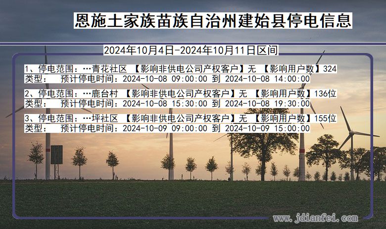 湖北省恩施建始停电通知