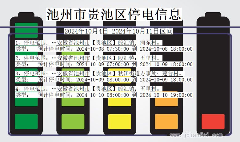 安徽省池州贵池停电通知