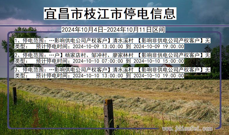 湖北省宜昌枝江停电通知