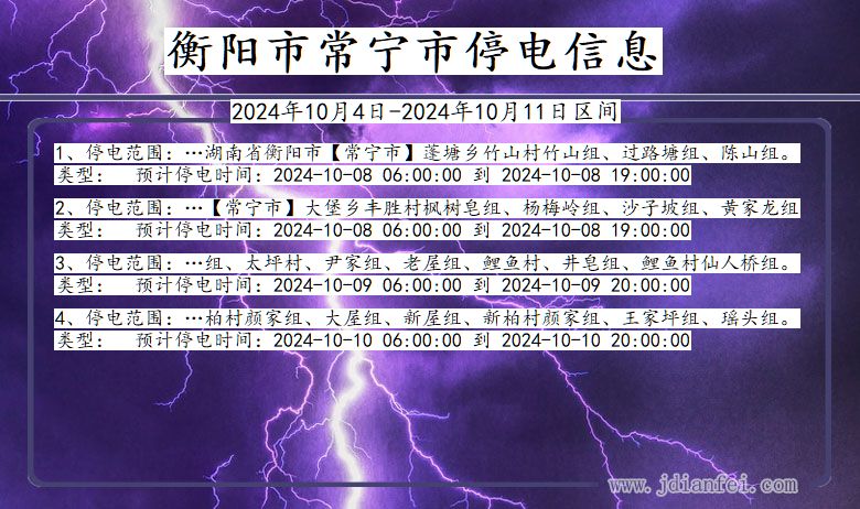 湖南省衡阳常宁停电通知