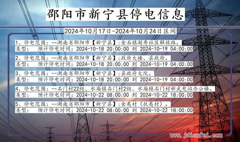 湖南省邵阳新宁停电通知