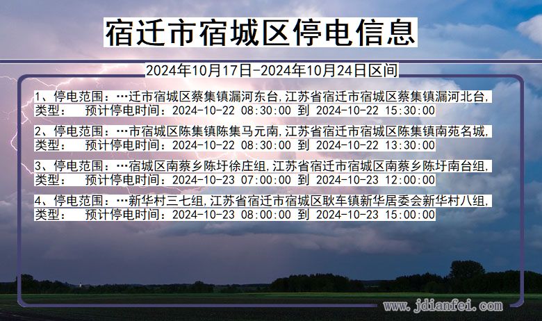 江苏省宿迁宿城停电通知