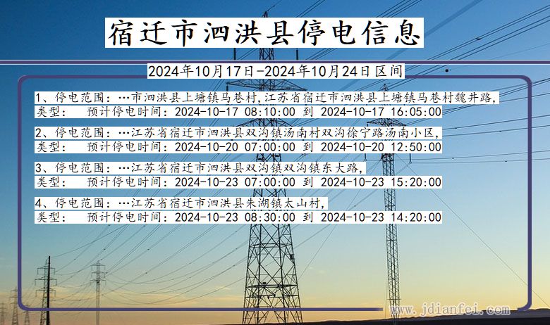 江苏省宿迁泗洪停电通知