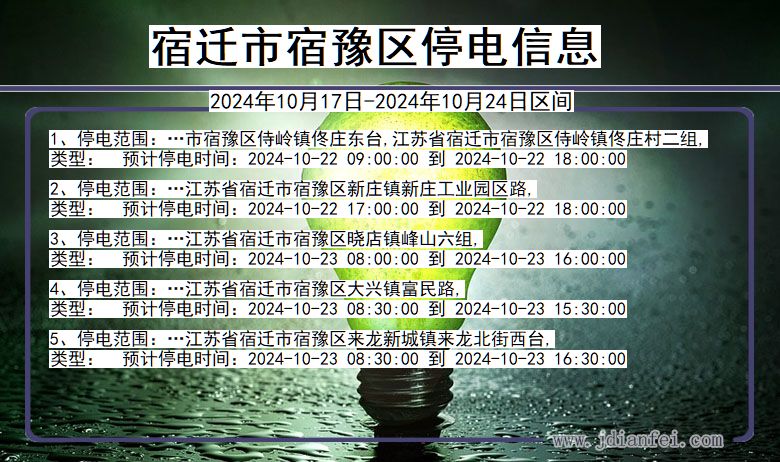 江苏省宿迁宿豫停电通知