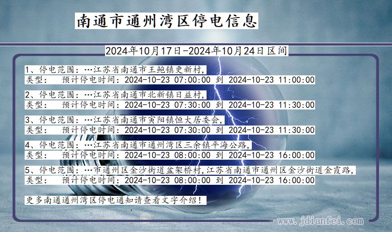 江苏省南通通州湾停电通知