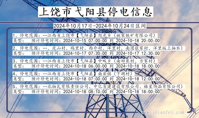 江西省上饶弋阳停电通知