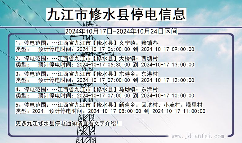 江西省九江修水停电通知