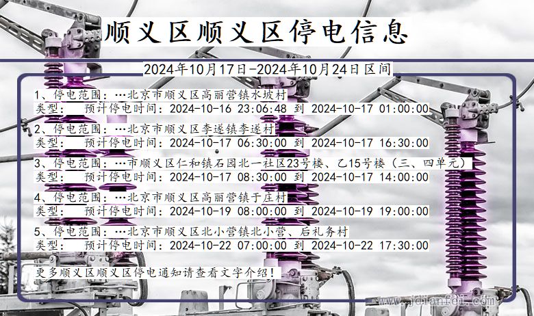 北京市顺义区顺义停电通知