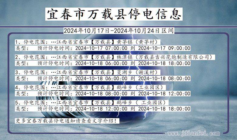 江西省宜春万载停电通知