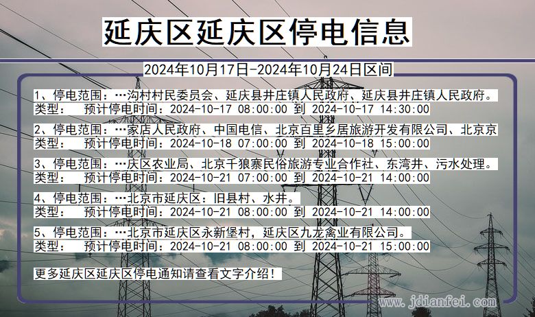 北京市延庆区延庆停电通知