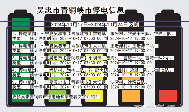 宁夏回族自治区吴忠青铜峡停电通知