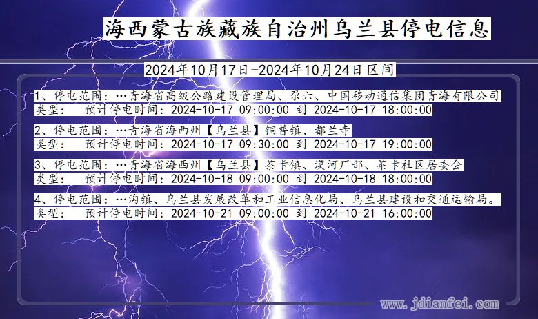 青海省海西蒙古族藏族自治州乌兰停电通知