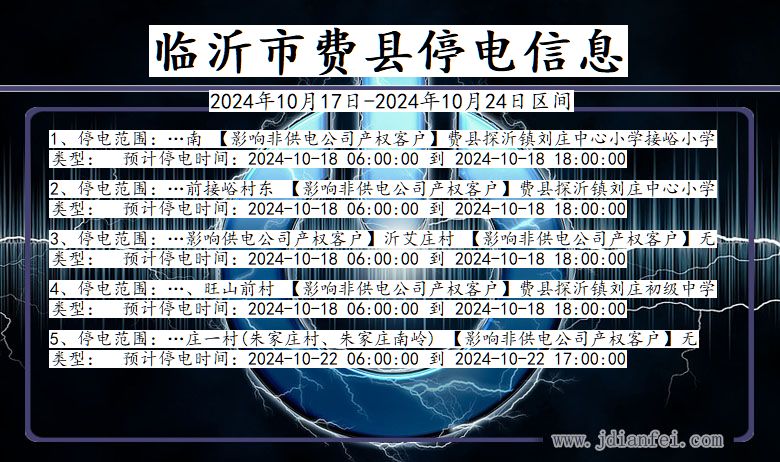 山东省临沂费县停电通知