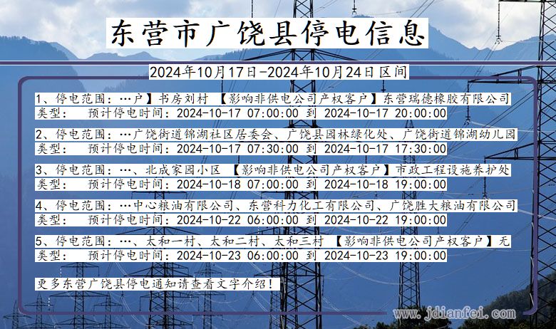 山东省东营广饶停电通知