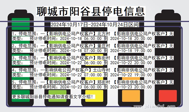 山东省聊城阳谷停电通知