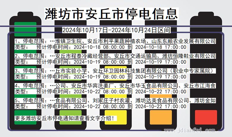 山东省潍坊安丘停电通知