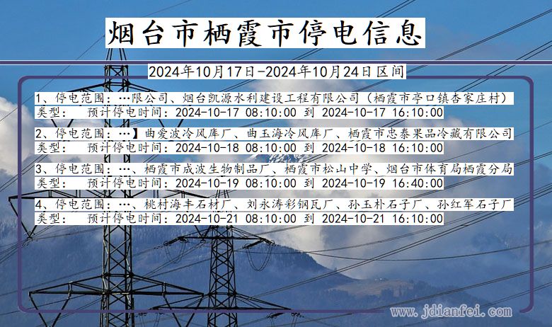 山东省烟台栖霞停电通知