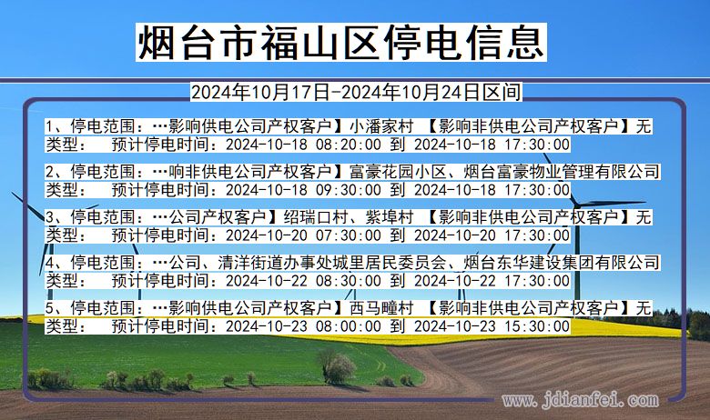 山东省烟台福山停电通知