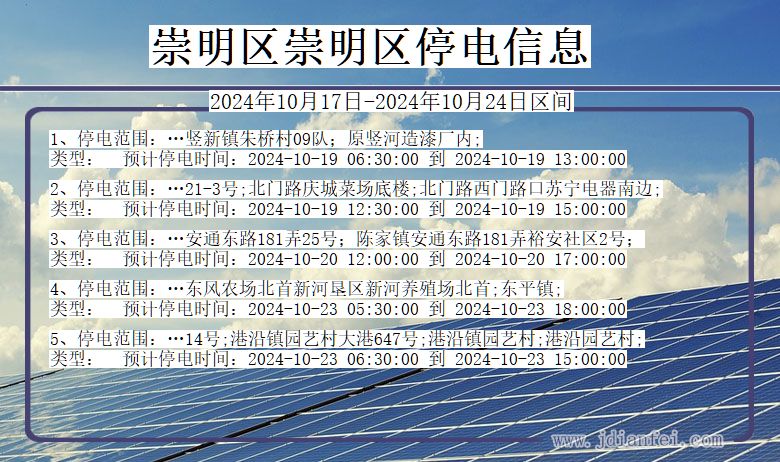 上海市崇明区崇明停电通知