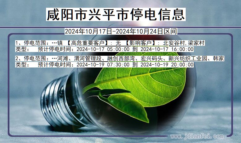 陕西省咸阳兴平停电通知