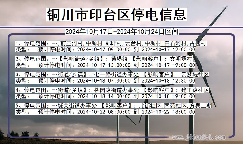 陕西省铜川印台停电通知