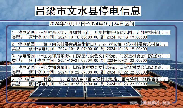 山西省吕梁文水停电通知