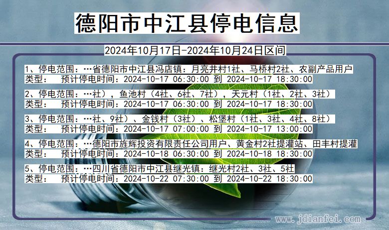 四川省德阳中江停电通知