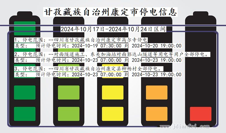 四川省甘孜藏族自治州康定停电通知