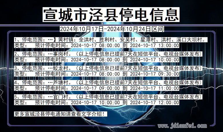 安徽省宣城泾县停电通知