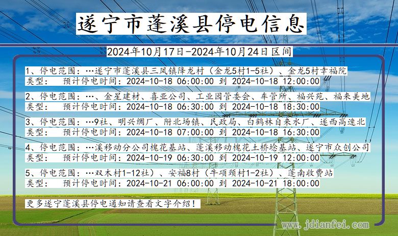 四川省遂宁蓬溪停电通知