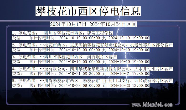 四川省攀枝花西区停电通知