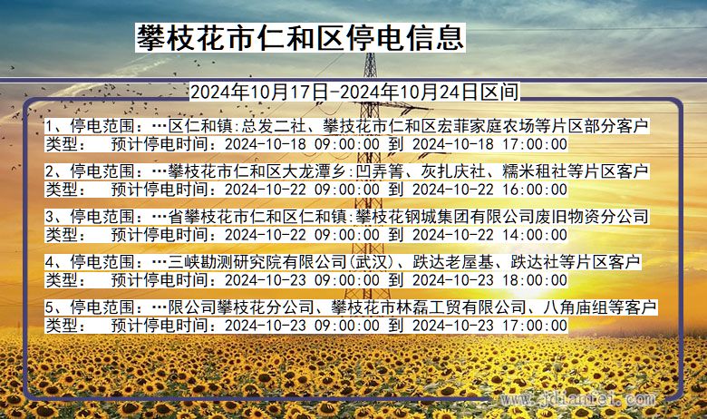 四川省攀枝花仁和停电通知