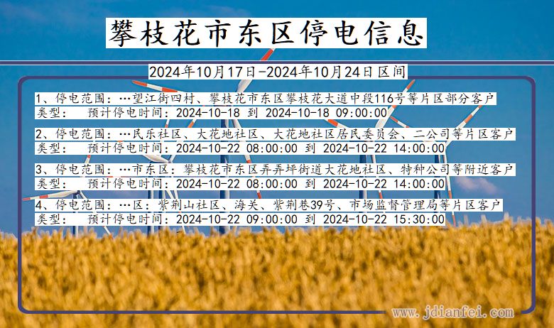 四川省攀枝花东区停电通知